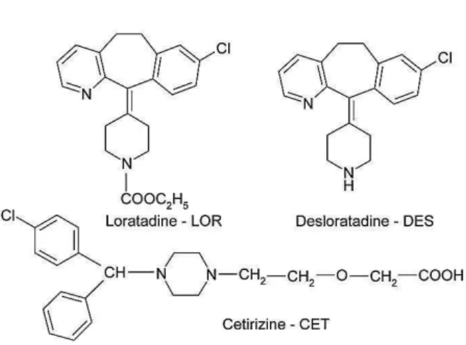 Figure  1.  The  chemical  structures  of  the  studied  H1  antihistamines 
