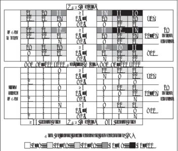 Figure 1: Vastesaeger N et al.