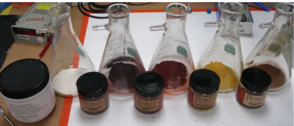 Figure 8. Pigmented dusts used in aerosol tests (from left to right: Montmorillonite, Blue Ridge Violet, Luberon Natural Red, Italian Yellow Earth, Goethite).
