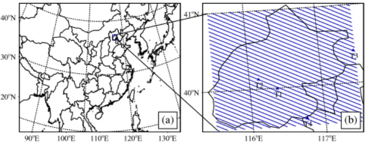 Fig. 1. Map of (a) the model simulation domain (10 ◦ –55 ◦ N, 70 ◦ –150 ◦ E) and (b) Beijing (39.43 ◦ N–41.05 ◦ N, 115.42 ◦ E–