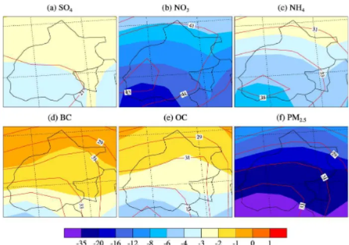Fig. 3. Spatial distribution of the difference of time-averaged con- con-centration between CTL case and NO-CTL case for (a) SO 4 , (b) NO 3 , (c) NH 4 , (d) BC, (e) OC, and (f) PM 2.5 from 20 July to 31 August over Beijing