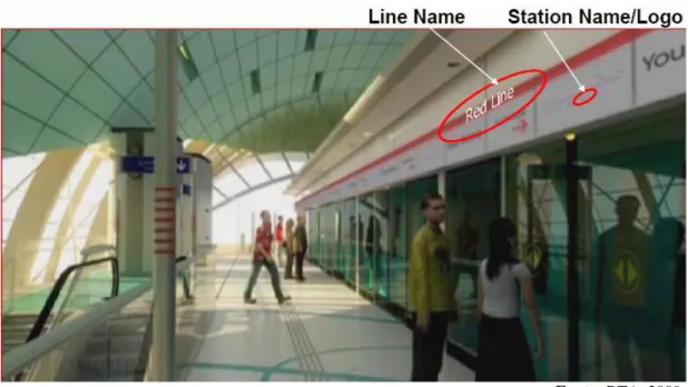 Figura 23 - Exposição do nome de estações e linhas em diagramas da rede no cais de uma estação do  Metro do Dubai 