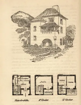 Figura  5  –  Desenho  e  plantas  de  uma  casa  com  alpendre  em  “A  Nossa  Casa. 
