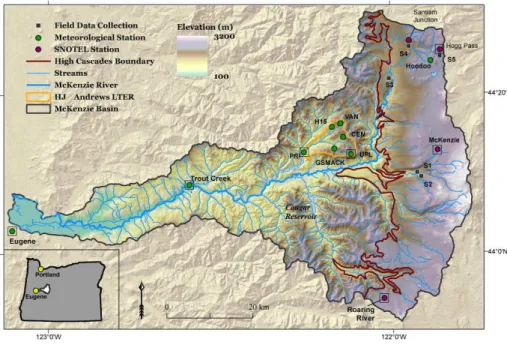 Fig. 1. Context map for the McKenzie River Basin, Oregon.  