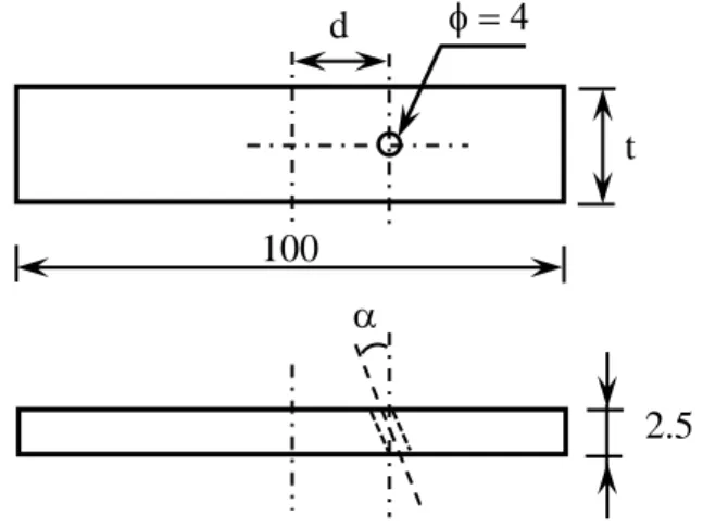 Figure 1 shows the geometry of the CFRP specimens used in the flexural and impact tests