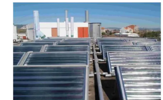 Figura 12 - Sistema de coletores solares térmicos do tipo CPC no topo da cobertura do Edifício G [22]
