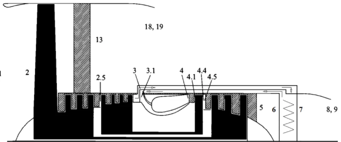 Figure 32: Scheme and reference numbering of a turbofan engine with regenerator.  [Adapted by 1]