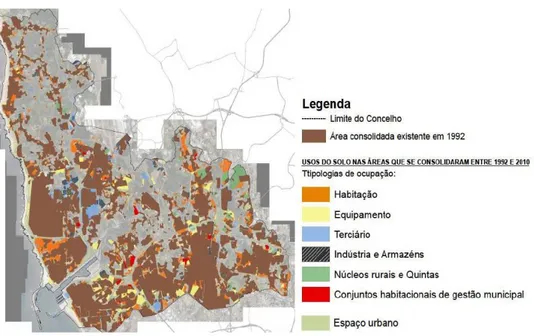 Figura 11 - Mapa de usos do solo nas áreas que se consolidaram entre 1992 e 2010