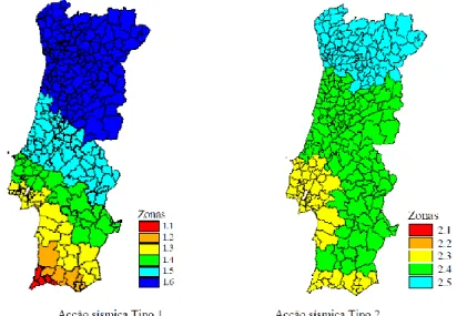 Figura 4.2 - Zonamento sísmico em Portugal Continental (Anexo Nacional do EC8 [7]) 