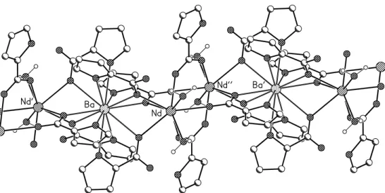 Fig. 2. The fragment of coordination polymer in {[Nd 2 Ba( α -Fur) 8 (H 2 O) 4 ]} n . 
