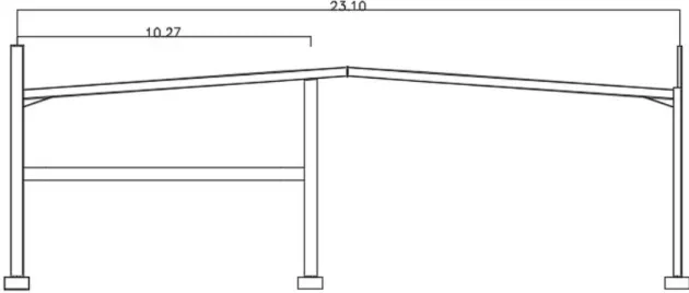 Figura 2.13 - Dimensões do pórtico armazém. 