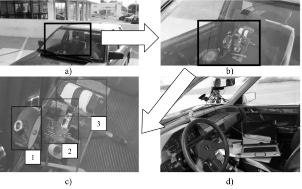 Fig. 7 shows the values of the positive, negative and non-recognized traffic signs obtained with the  TSDRS on road tests
