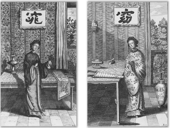 Figura 2: ”A chinese lady”. Fonte: https://www.yumpu.com/en/document/view/12349338/china-illustrata,  pp.106-107 