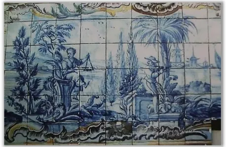 Figura 5: Pormenor de painel da Rua de Alcântara, Museu da Cidade , Lisboa 
