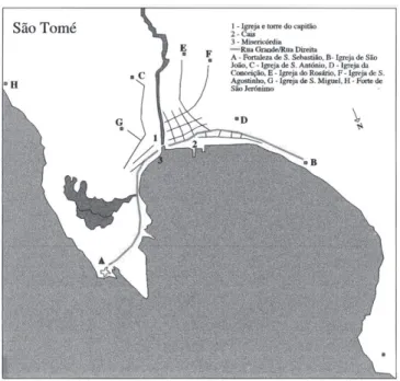 Fig. 3 – Esquema síntese   da 3.ª fase  