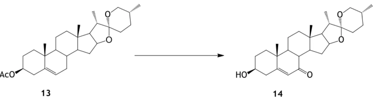 Figura 10-Hidrólise alcalina do acetato de 7-oxodiosgenina 13. 