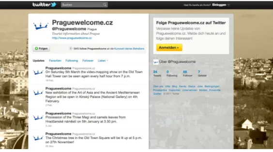 Figure 33 - Twitter page of praguewelcome.cz 