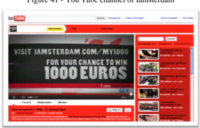Figure 41 - You Tube channel of Iamsterdam 