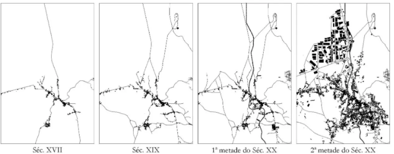 Figure 1. Evolution of the urban cluster of Albergaria-a-Velha 