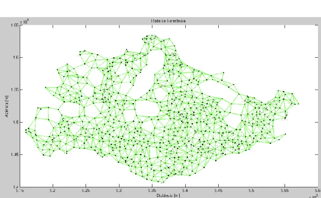 Tabela 3 – Informação estatística dos arcos utilizados para o Variance Component Estimation 
