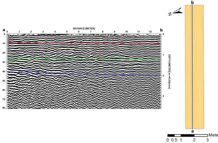 Fig. 6. On left: GPR image, on the right: location of the GPR image on the corresponding acquisition area (E1).