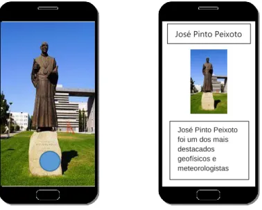 Figura 3.4 - Protótipo da aplicação móvel. 