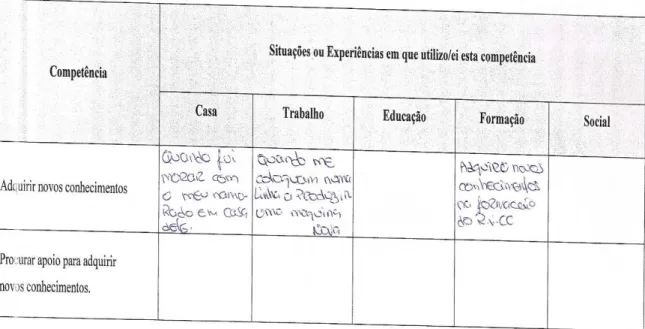 Figura 10 - FD (Q2, questão 3.4., p. 4) 