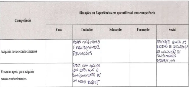 Figura 12 - PF (Q2, questão 3.4., p. 4) 