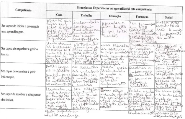 Figura 3 - MC (Q2, questão 3.4., p. 3) 