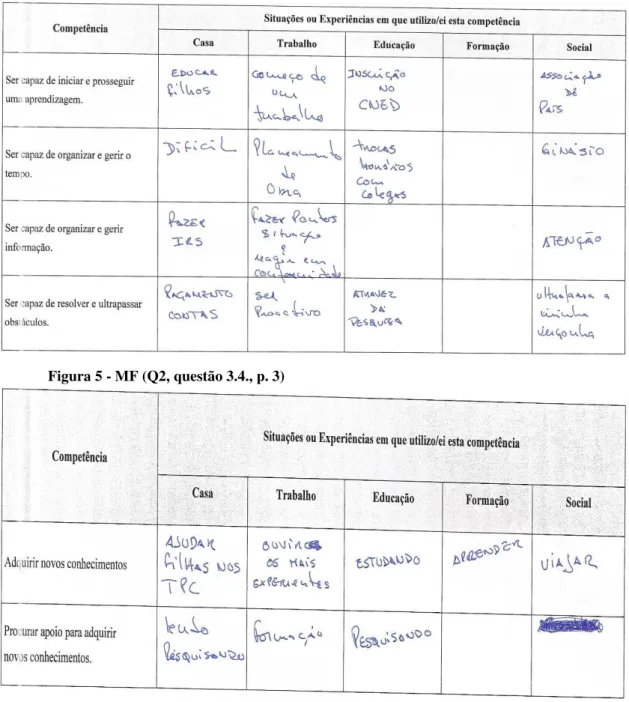 Figura 5 - MF (Q2, questão 3.4., p. 3) 