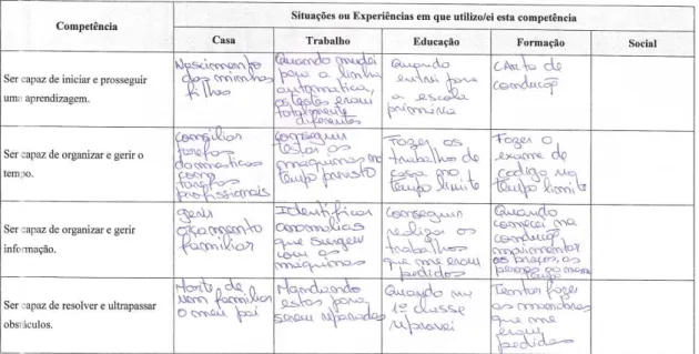 Figura 7 - RC (Q2, questão 3.4., p. 3) 