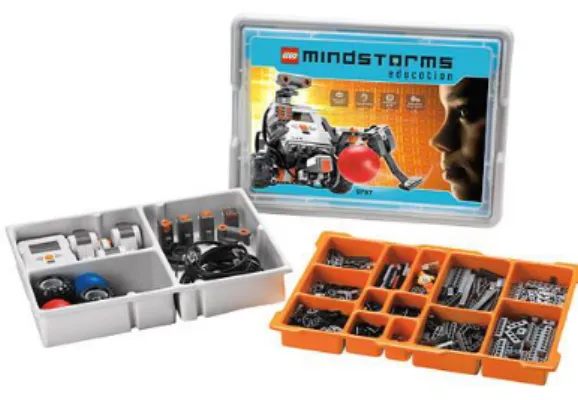 Figura 9 – Conjunto base LEGO® Mindstorms™ Education NXT 