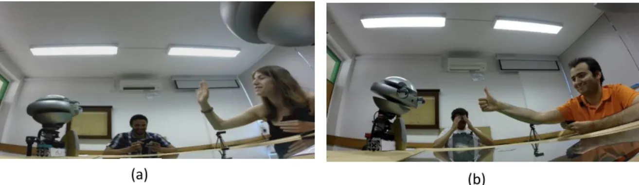 Figure  4: Examples of observed interactions among humans and robots: in (a) the participant  rewards its partner after it made a good move in the game by giving it a high-five and in (b) the  participant on the right display satisfaction after his team wo