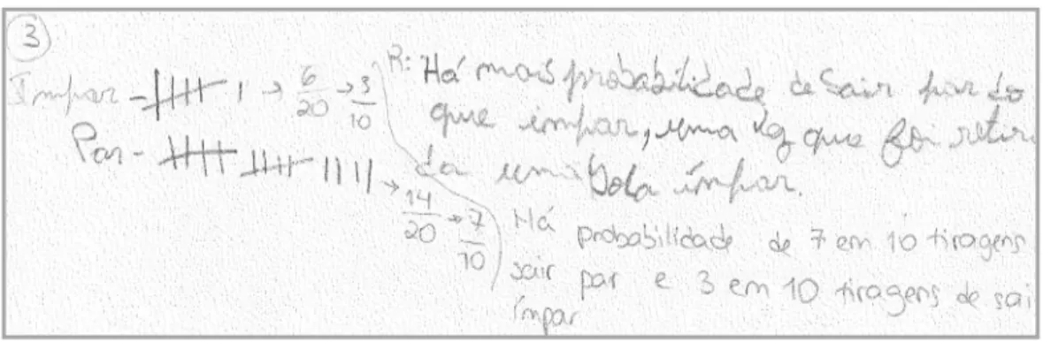 Figura 6: Resolução de Francisca, Vasco e Bruno à questão b) da tarefa 1 