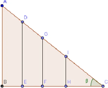 Figura 5. Triângulo rectângulo 