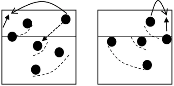 Figura 3 – Linhas de cobertura (sistema 2:1:2) 