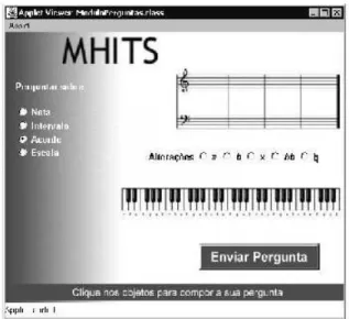 Figura 5.5: Módulo de Perguntas MHITS. 