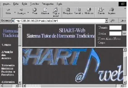 Figura 5.6: Tela inicial do sistema (navegação guiada) no SHART Web. 