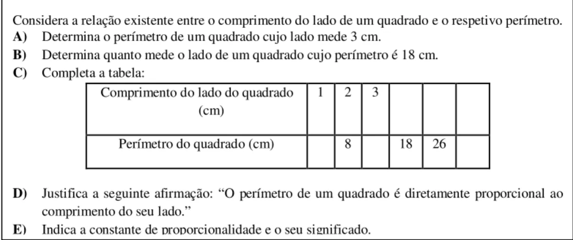 Figura 1 – Tarefa para diagnóstico 