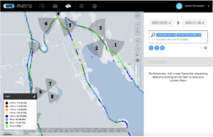 FIGURE 1. Scenario A depicted in Metric platform.