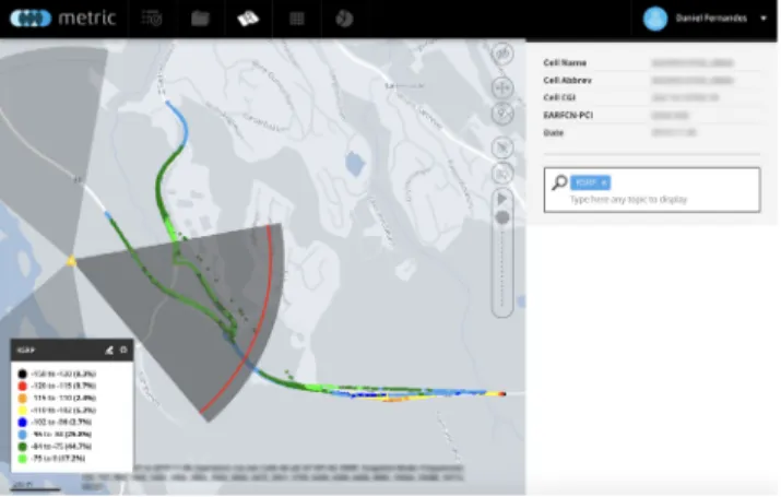 FIGURE 2. Scenario B depicted in the Metric platform.