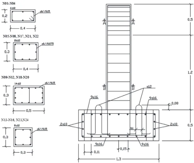 Fig. 2 shows the setup adopted for the experimental testing including the two independent horizontal actuators to apply the lateral loads on the column specimen, one with a capacity of 500 kN and ±150 mm stroke and the other with a capacity of 200 kN and ±