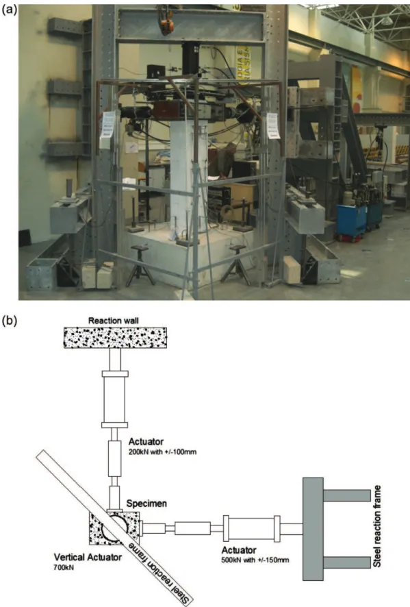 Fig. 2. Testing setup: (a) General view, (b) schematic layout (plan view).