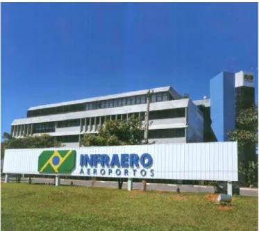 Figura 6 - Foto da Infraero em Brasília-DF 