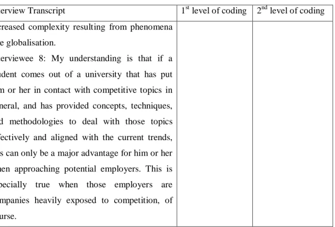 Table 9 - Coding of the interviews, seventh question 