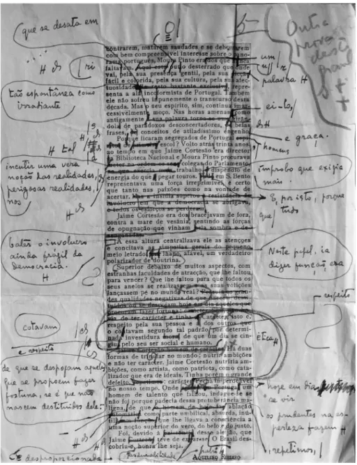 figura 3. Manuscrito do artigo «Reencontro com Jaime Cortesão», destinado ao número da  Seara Nova que homenageou Cortesão (1952)