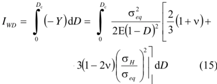 Fig. 1. Test examples. (a) tension test of an axisymmetric  notched specimen; (b) upsetting test of an axisymmetric  speci-men