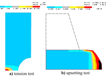 Figure 13. Nevertheless this promising new idea  failed in the evaluation of the fracture initiation for  the case of the compression test, Figure 13, where it  predicted the fracture inside the specimen