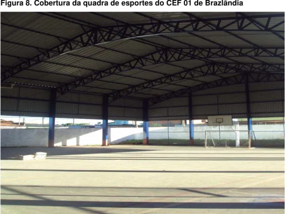 Figura 8. Cobertura da quadra de esportes do CEF 01 de Brazlândia 