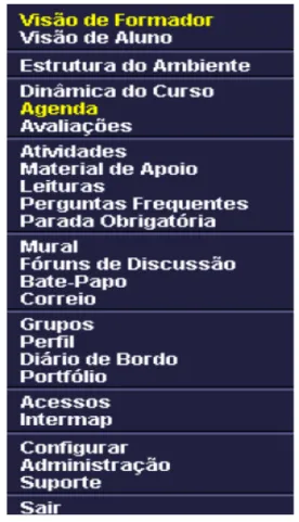 Figura 5: Menu de Recursos do TelEduc 3
